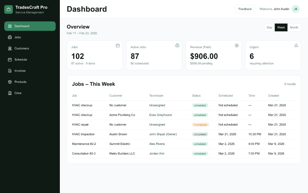 TradesCraft Pro dashboard with sidebar navigation, job metrics, revenue overview, and weekly jobs list